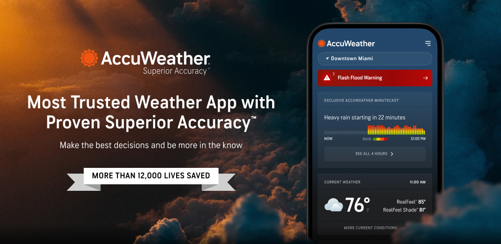 AccuWeather Mod APK: Real-Time Minutecast, Radar, and Accurate Forecasts